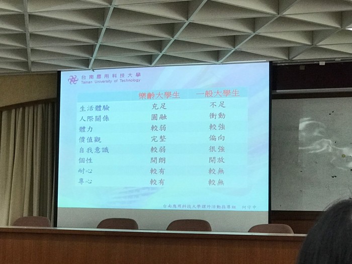 108.09.18大學社團暨代間學習介紹圖片