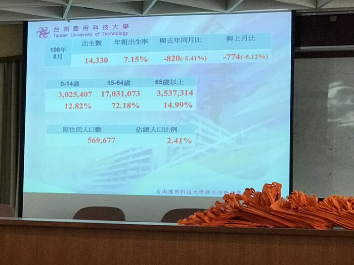 108.09.18 大學社團暨代間學習介紹Image