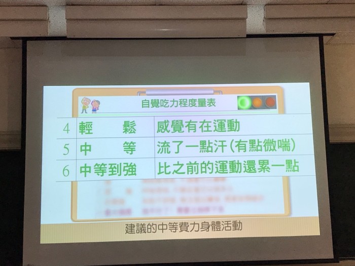108.12.16 銀髮族健康促進圖片