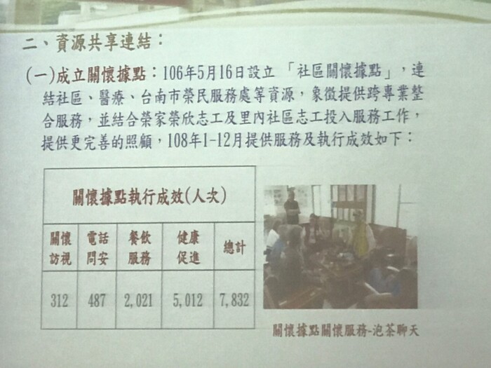 109.01.06 環保音樂律動圖片