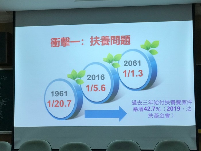 108.09.23 銀髮族健康促進圖片