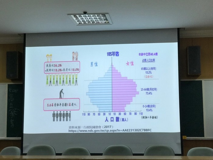 108.09.23 銀髮族健康促進圖片