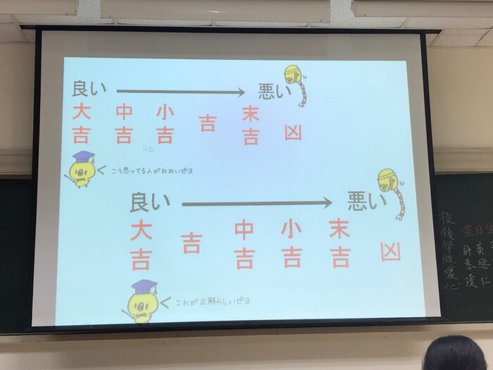 108.11.04日本文化與生活講座圖片