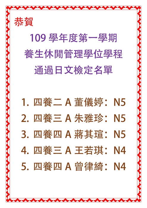 恭賀109學年度第一學期通過日文檢定同學名單圖片